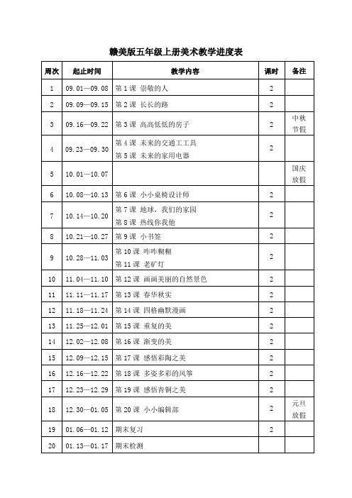 赣美版五年级上册美术教学进度表