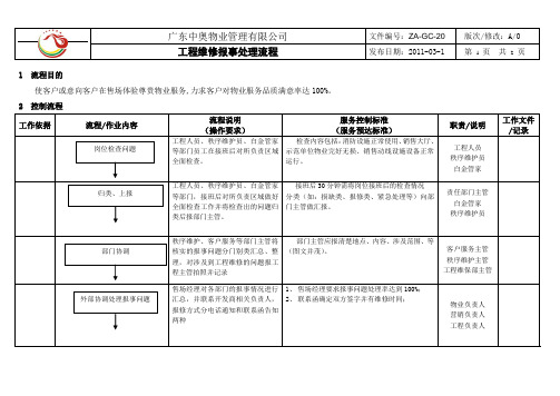 工程维修报事处理流程