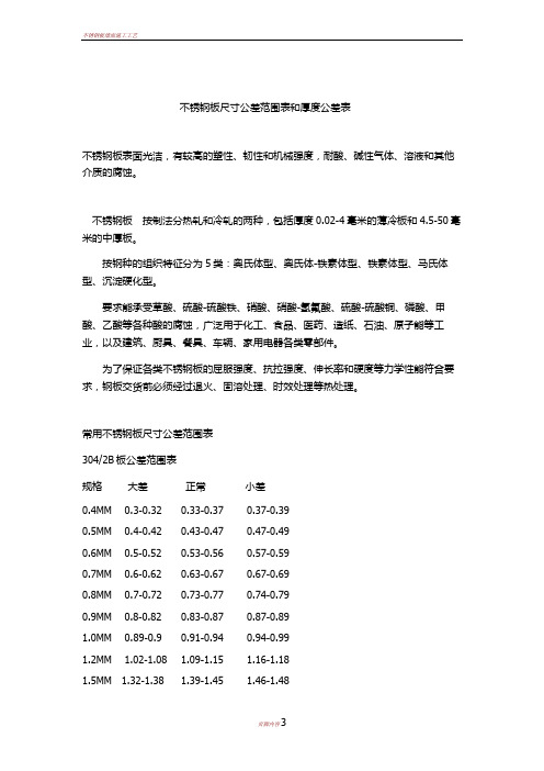 不锈钢板尺寸公差范围表和厚度公差表