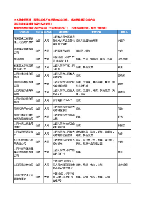 2020新版山西省大同烟煤工商企业公司名录名单黄页大全60家