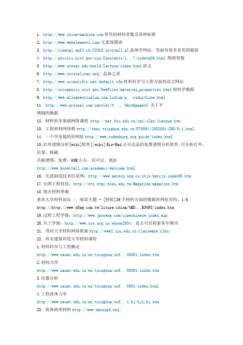 机械材料网站大全