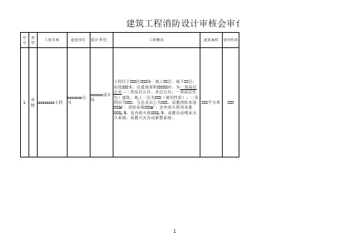 消防审图上会表格