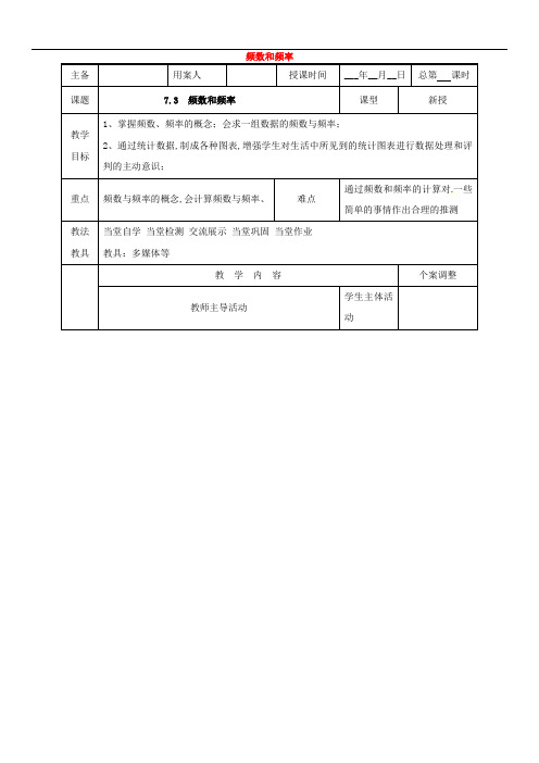 江苏省徐州市八年级数学下册第七章数据的收集整理与描述7.3频数和频率教案新版苏科版59