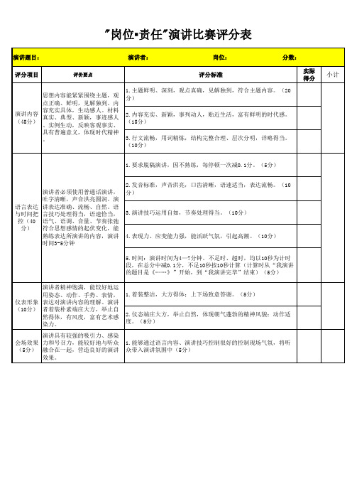 总决赛演讲比赛评分表