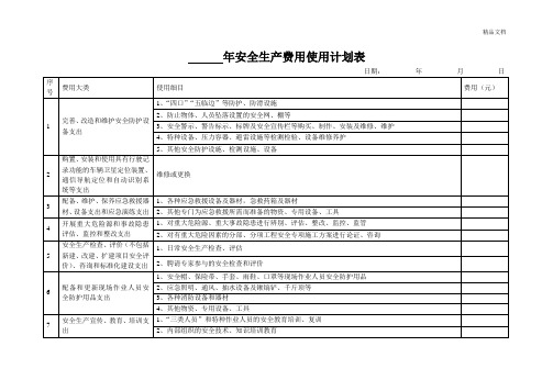 安全生产费用使用计划表