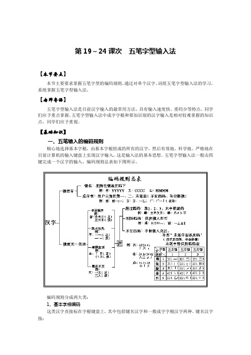 计算机基础知识与基本操作——五笔字型输入法课件