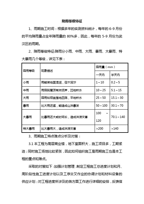 降雨等级特征