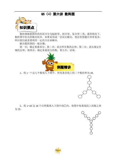 2020-4年级秋季-第6讲-数阵图