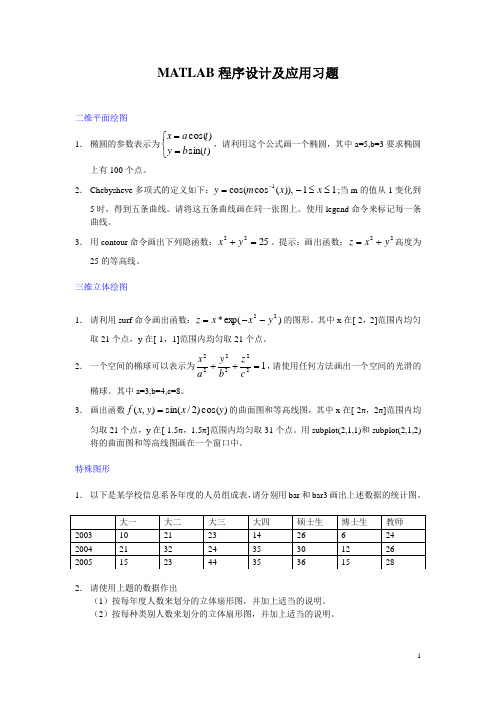 MATLAB程序设计及应用习题