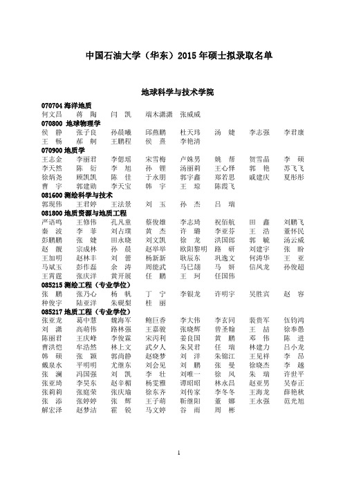 中国石油大学(华东)2015年硕士拟录取名单