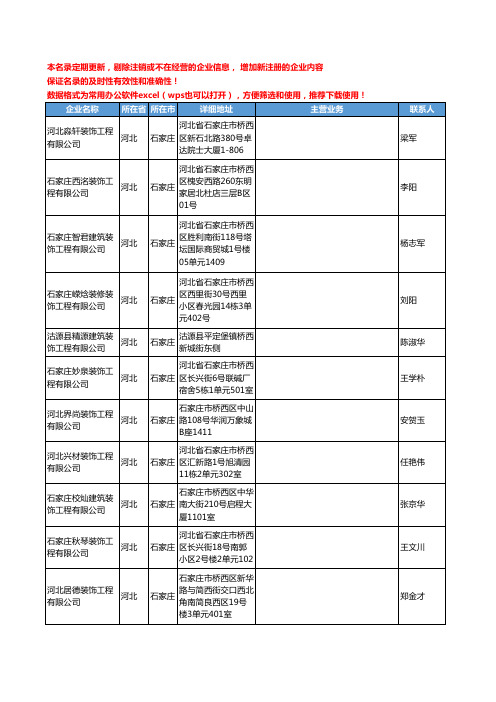 2020新版河北省石家庄装修工商企业公司名录名单黄页联系方式大全501家