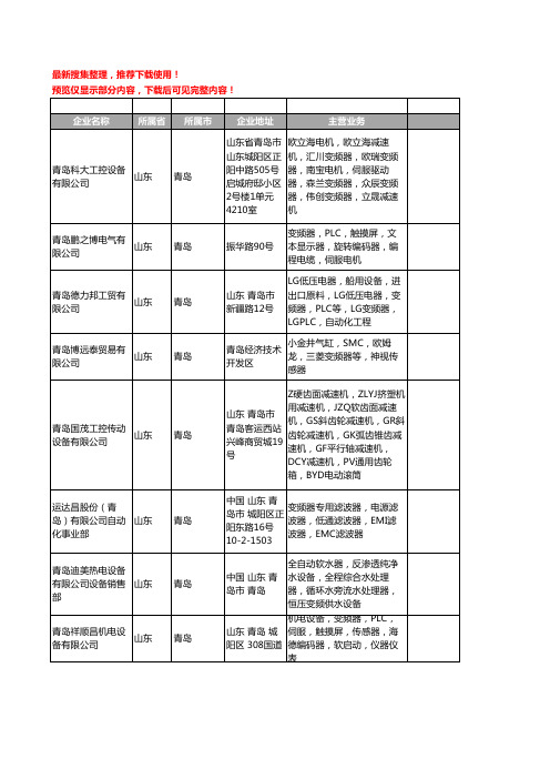 新版山东省青岛变频器工商企业公司商家名录名单联系方式大全400家