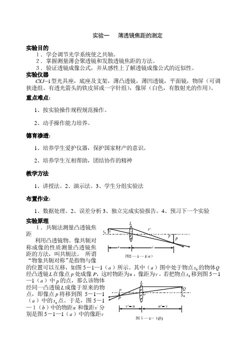 大学物理光学实验