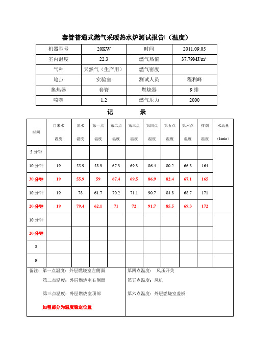 20套管普通式燃气采暖热水炉测试报告(温度)