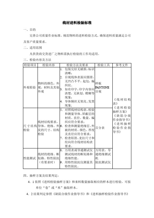 线材进料检验标准