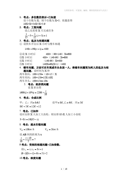 初一上初中数学应用题100题学生练习自编答案