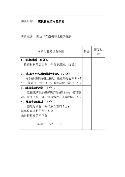 《磁极的相互作用》科学实验