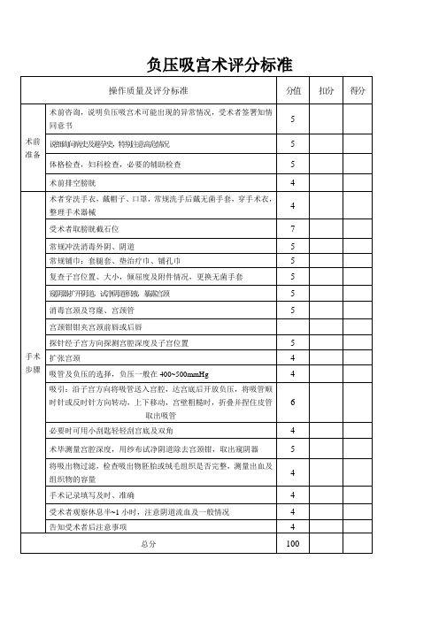 负压吸宫考核标准