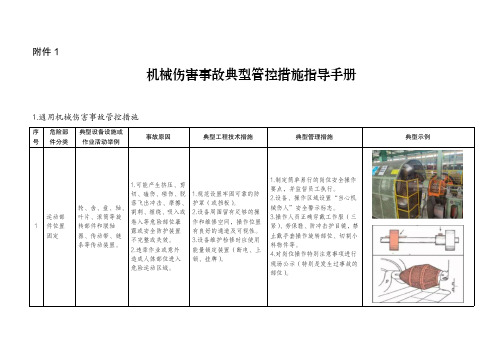 机械伤害事故典型管控措施指导手册