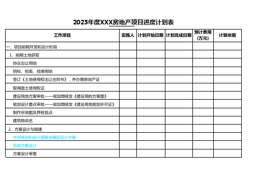 房地产项目开发进度计划表