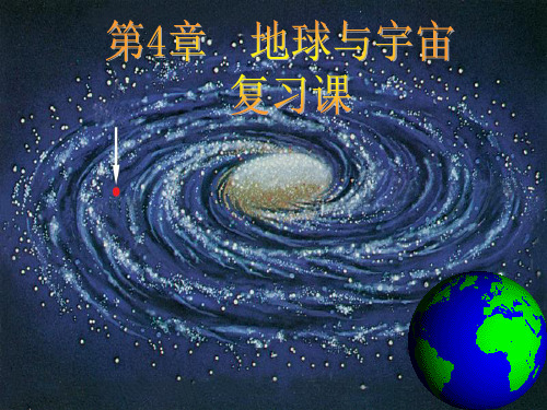 第四章地球与宇宙复习课