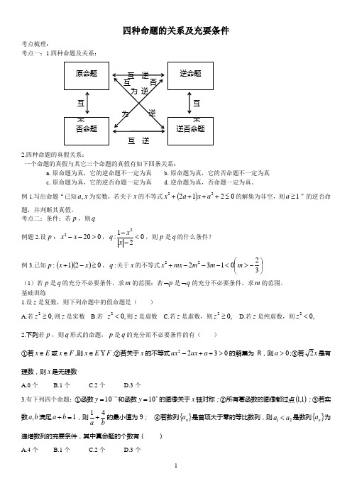 2014四种命题的关系及充要条件