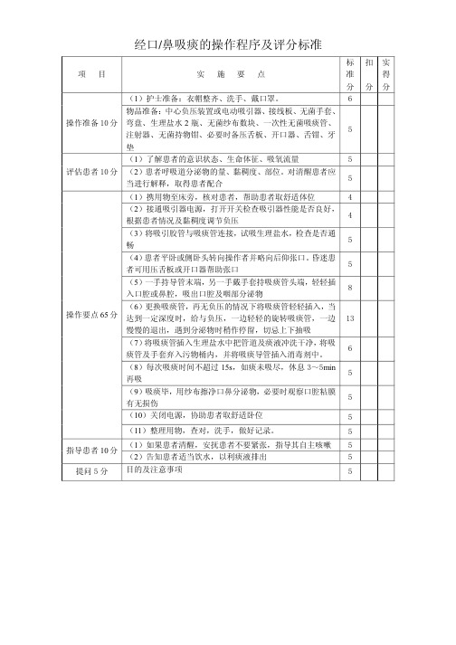 经口鼻吸痰法的操作规程