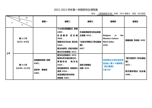 上海外国语大学 英语语言文学 文学方向 1学期课表