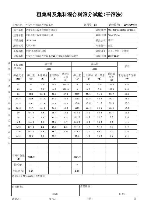 粗集料及集料混合料筛分试验(干筛法)