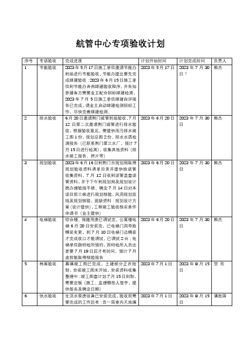 建筑工程专项验收计划