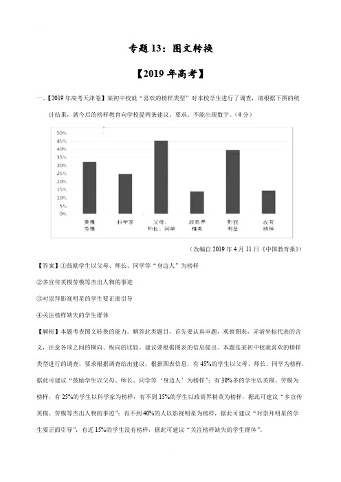 专题13 图文转换-2019年高考真题和模拟题分项汇编语文 含解析