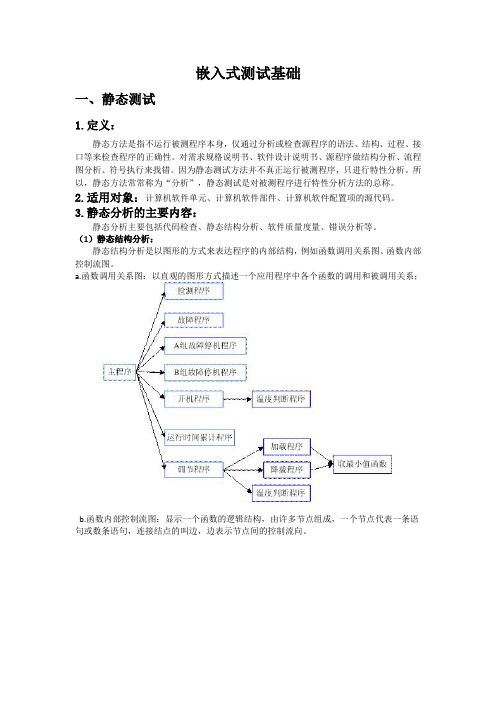 嵌入式测试基础培训