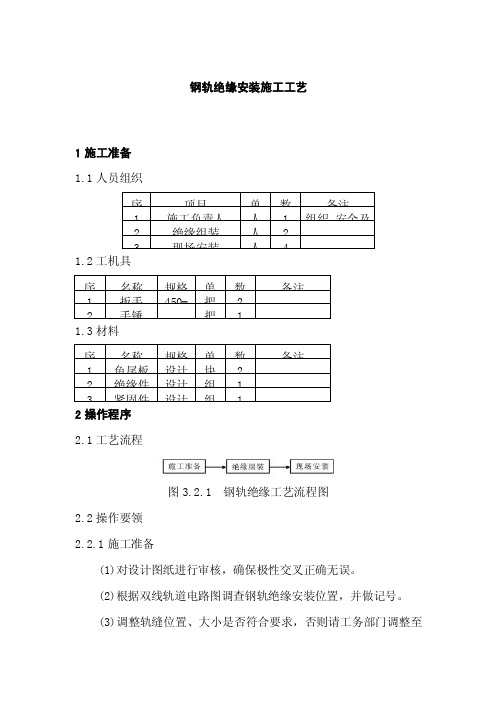 钢轨绝缘安装施工工艺