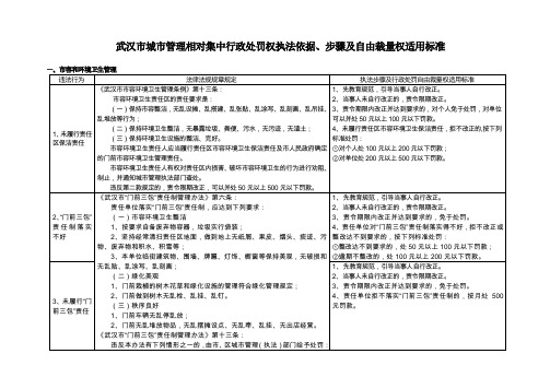 武汉市城市管理相对集中行政处罚权执法依据