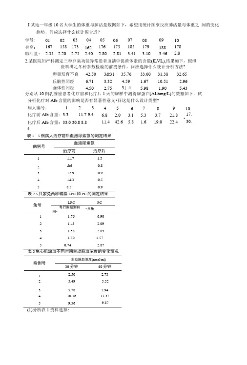 研究生医药统计学试卷.doc