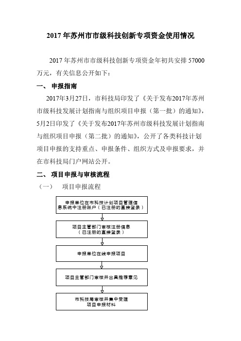 2017苏州级科技创新专项资金使用情况