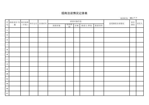 招商洽谈情况记录表