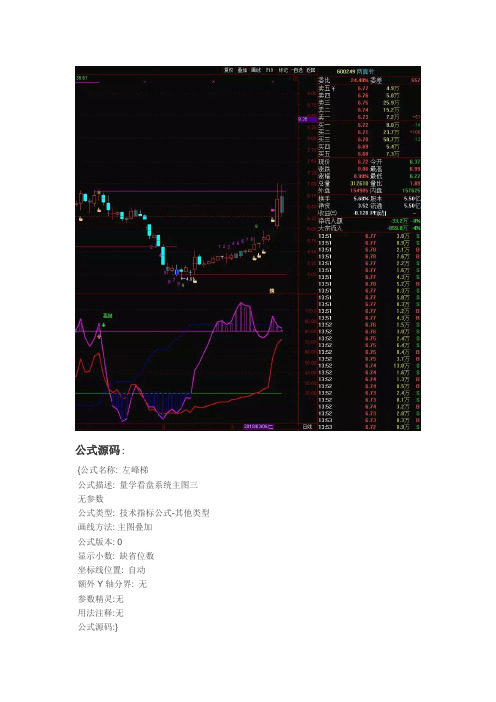 通达信版 左峰梯源码 量学看盘系统主图三指标公式