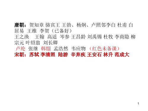 唐宋著名诗人词人简介和名句集锦PPT演示课件