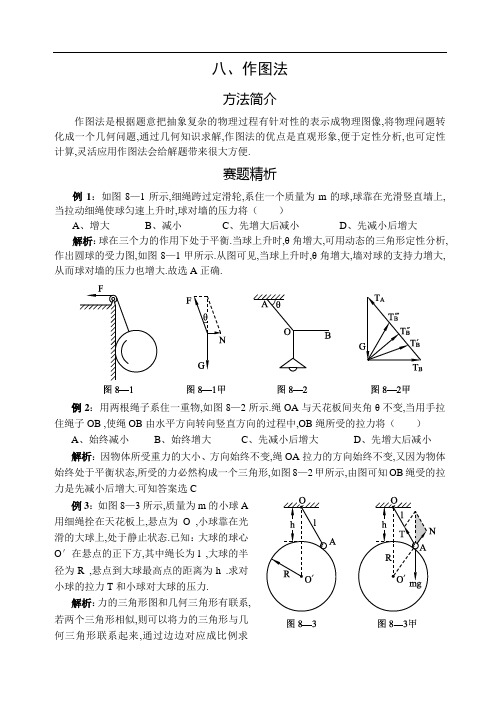 [高考干货]8作图法