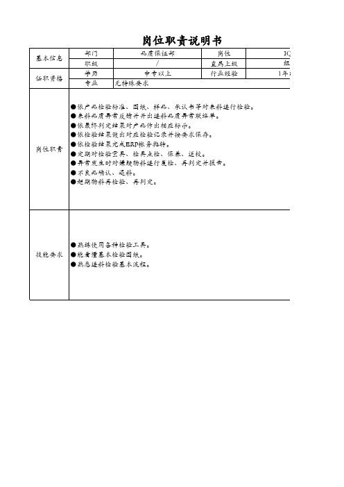 IQC岗位说明书