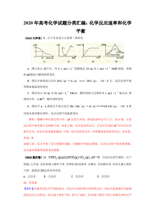 2020年高考化学试题分类汇编：化学反应速率和化学平衡