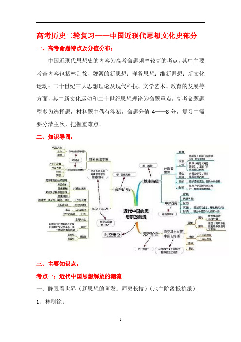 高考历史二轮复习：中国近现代思想文化史部分知识点归纳