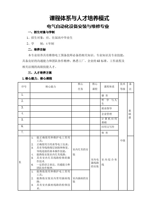 电气设备安装与维修课程体系与人才培养模式