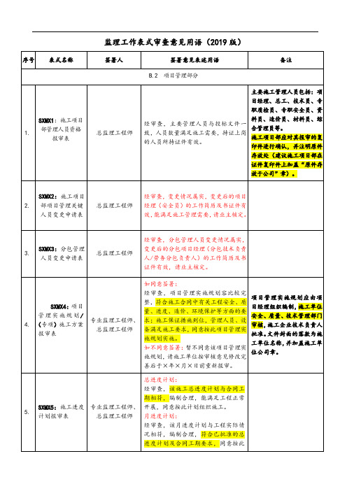 监理工作审查意见用语(2019版)