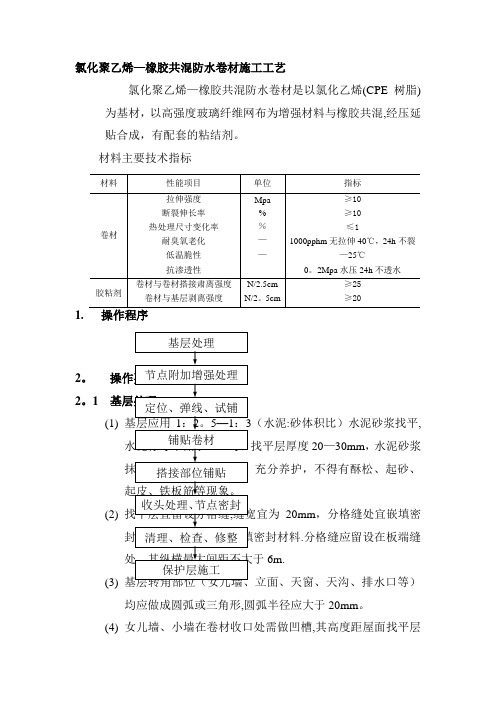 氯化聚乙烯—橡胶共混防水卷材施工工艺