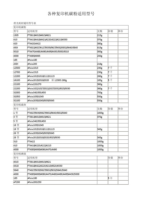 最新复印机碳粉型号对照表