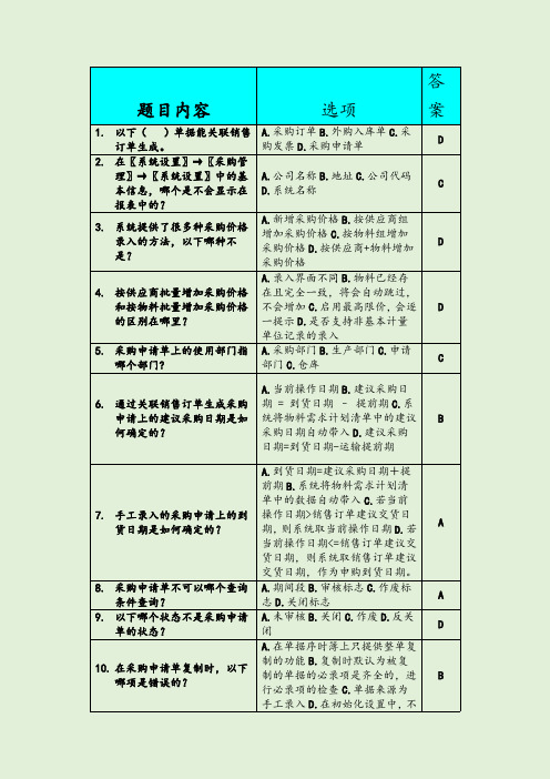 金蝶k3ERP供应链完全版题库