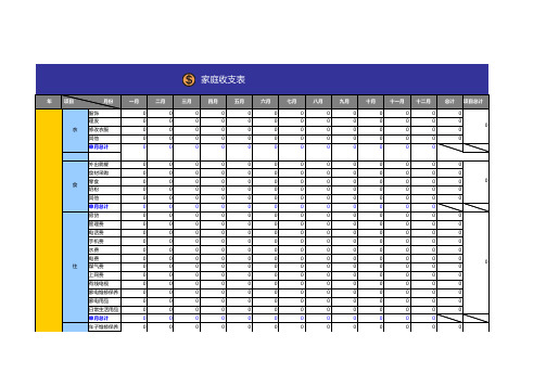 2019年度家庭收支表明细表-衣食住行-Excel图表模板