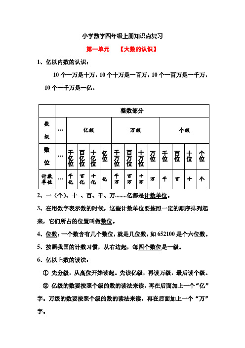 小学数学四年级上册第一单元知识点